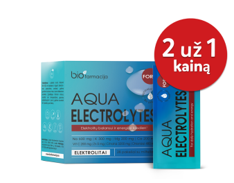 aquaELECTROLYTES forte, N28